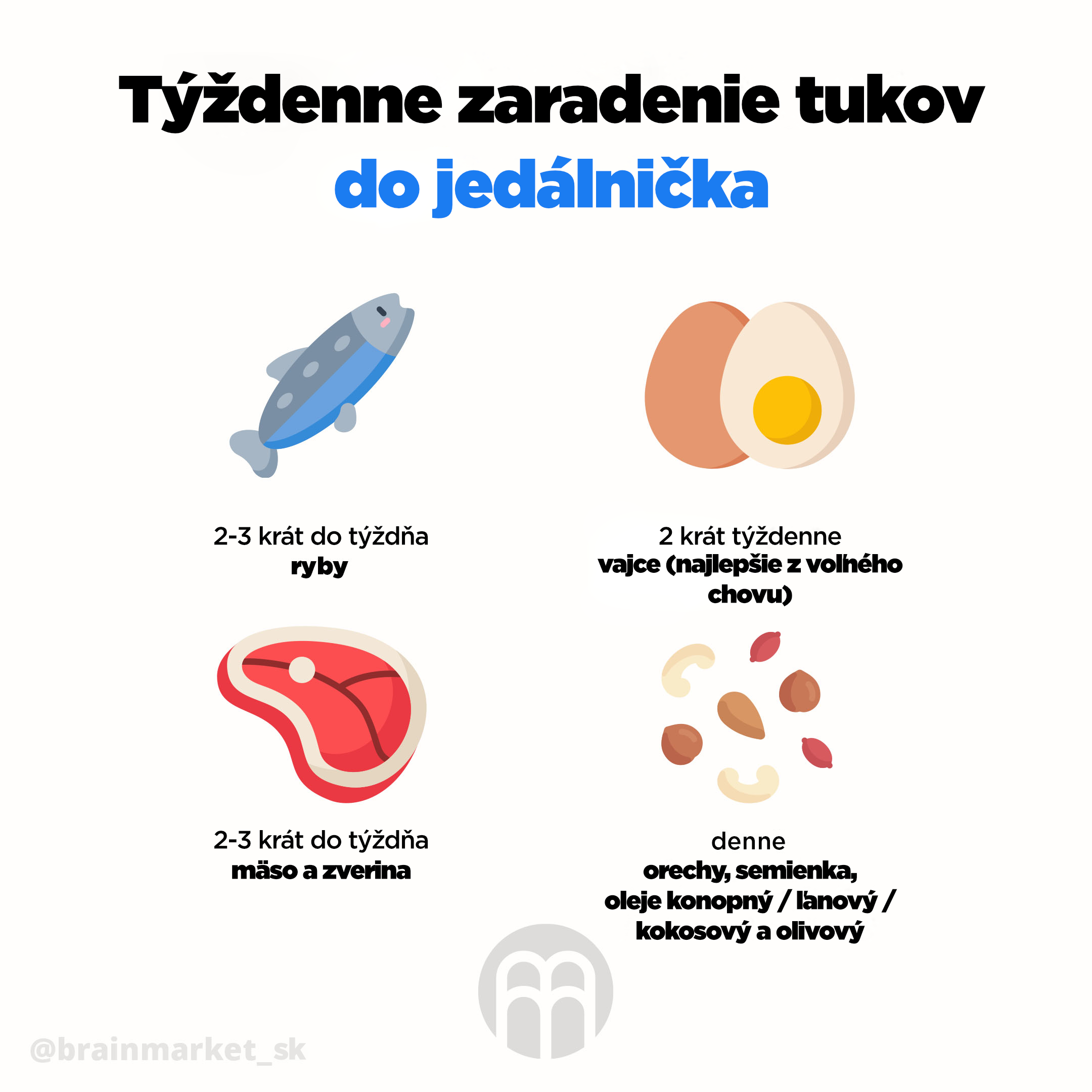 týdenní_zařazení_tuků_do_jídelníčku_infografika_brainmarket_cz